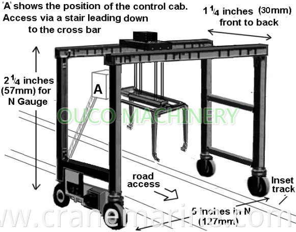 Special Non standard container spreader